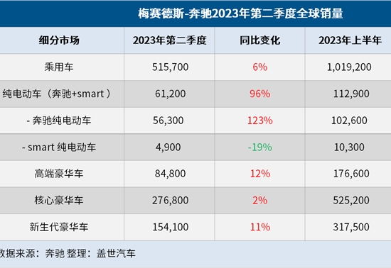 18个行业全球份额增加中企高科技领域存在感进一步增强